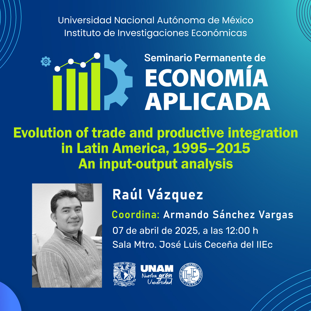 Economia aplicada