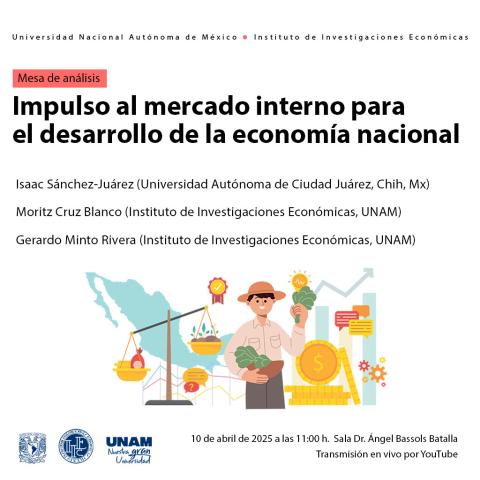 mercado interno 2025