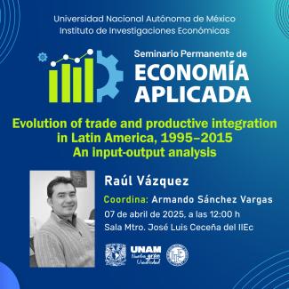 Economia aplicada