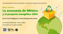 La economía de México