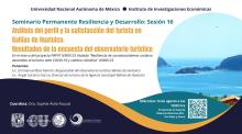 Seminario Permanente Resiliencia