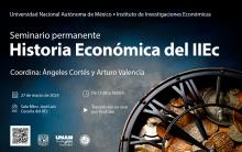Historia económica
