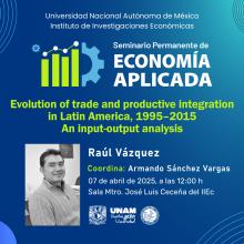 Economia aplicada