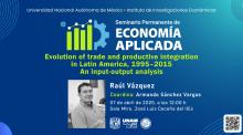 Economia aplicada